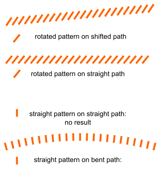 StraightLinePatternIssue2.png