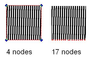 nodes.JPG