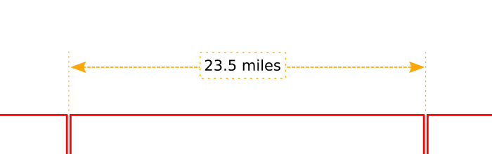 Inkscape Dimension 170423.png