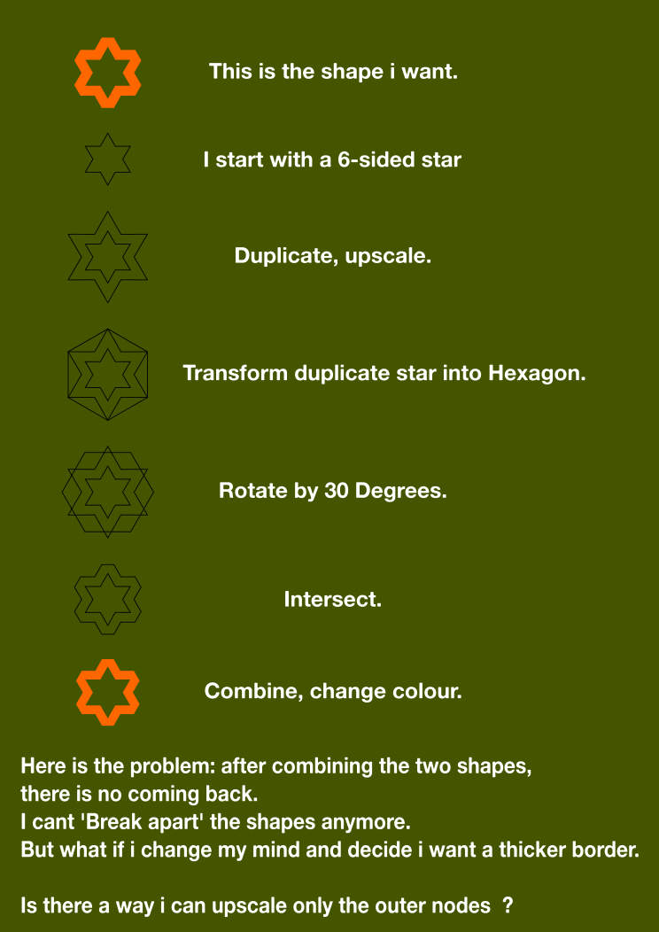 Scaling Stars Problem.png