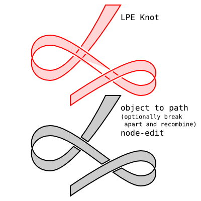 LPE-knots-Logo-3.png