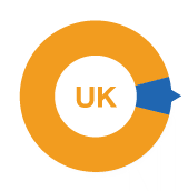 UK.png